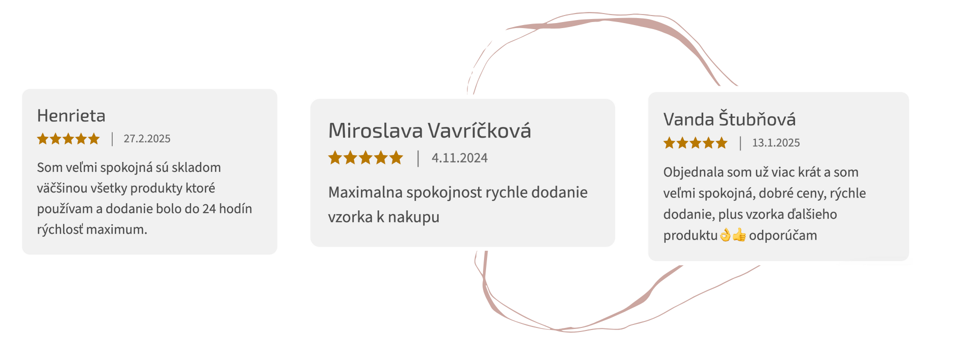Recenzia SkinLovers (doprava)